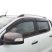 Set 4 Paravanturi Ford Ranger T9 2022-prezent - DVT901