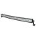 LED Bar 4D Curbat 288W/12V-24V, 24480 Lumeni, 50"/127 cm, Combo Beam 12/60 Grade
