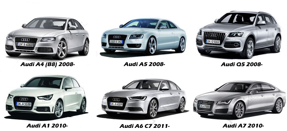 Camera marsarier Audi A6 , A4, A5, A1, A7, Q5 - HKM0768