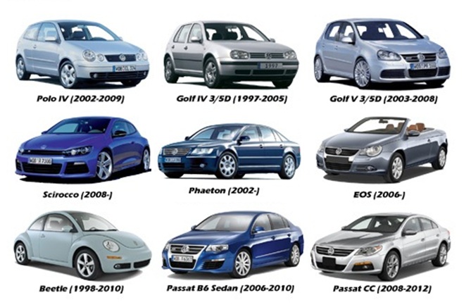 Camera marsarier VW Passat CC, Passat B6 Sedan, Golf 4, Golf 5, Polo, Scirocco, Phaeton - HS8013