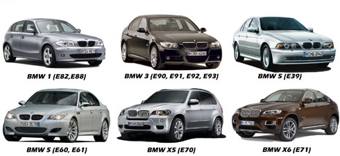 Camera marsarier BMW E39, E90, E91, E60, E60, E61, X5(E70), X6(E71), E82, E88 - 8020