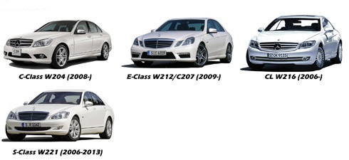 Camera marsarier Mercedes C Class (W204), Mercedes E Class (W212), CL (W216), S (W221) - HS8102